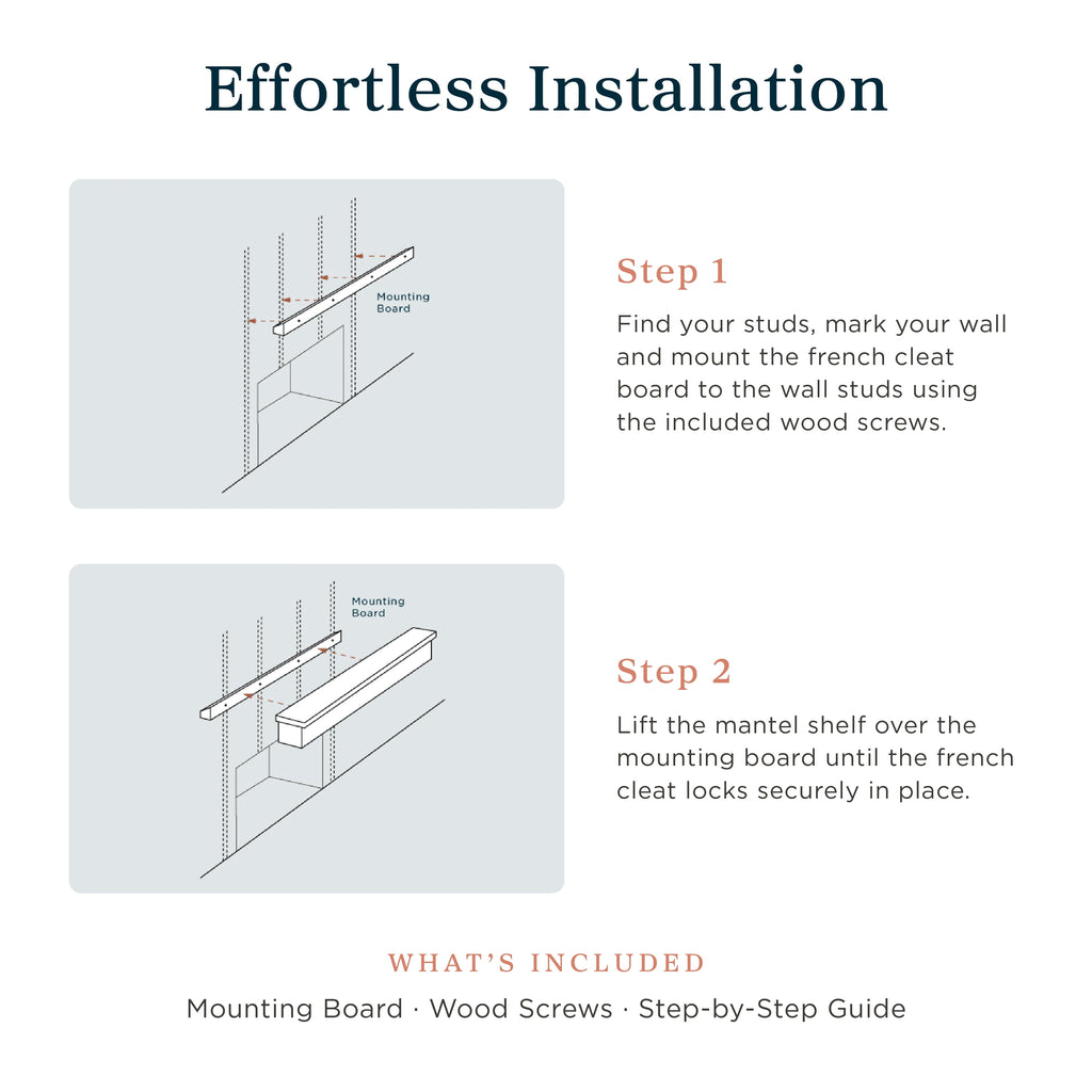 Mantels Direct Colton 60 in. Floating Wood Fireplace Mantel Shelf - Unfinished